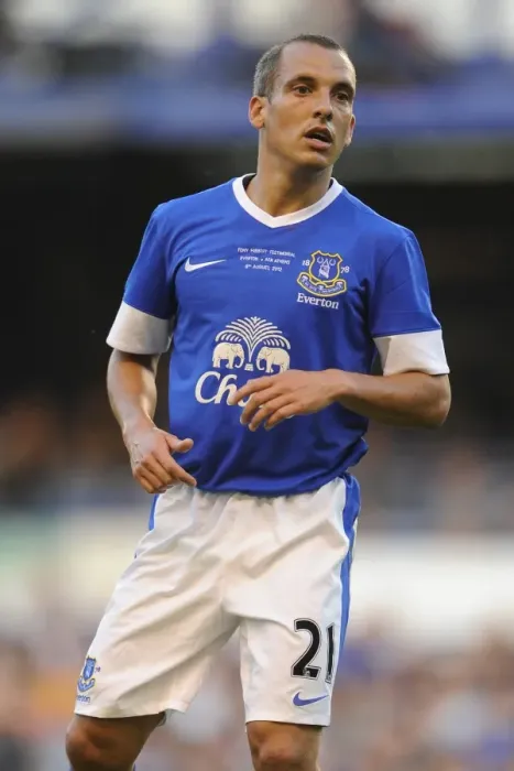 Framed Print : Leon Osman in Action: Everton FC vs AEK Athens - Pre-Season Friendly at Goodison Park Framed Print : Leon Osman in Action: Everton FC vs AEK Athens - Pre-Season Friendly at Goodison Park