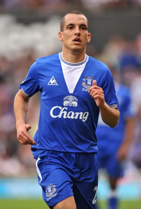 Framed Print : Leon Osman in Action: Everton vs Stoke City, Premier League Clash at Britannia Stadium Framed Print : Leon Osman in Action: Everton vs Stoke City, Premier League Clash at Britannia Stadium