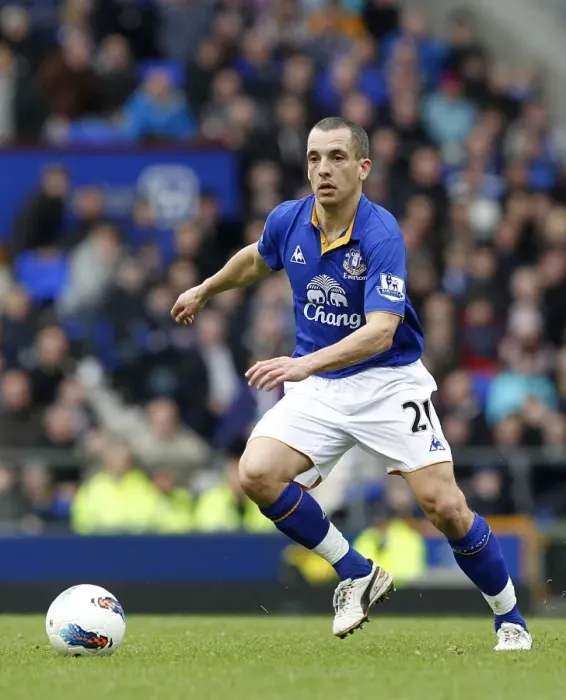 Framed Print : Leon Osman in Action: Everton vs Sunderland at Goodison Park (April 9, 2012) Framed Print : Leon Osman in Action: Everton vs Sunderland at Goodison Park (April 9, 2012)