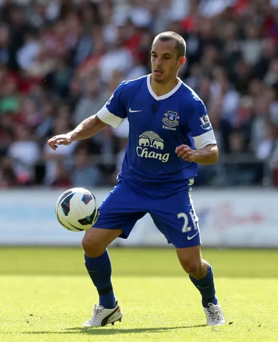Framed Print : Leon Osman Scores the Third in Everton's 3-0 Victory over Swansea City (September 22, 2012) Framed Print : Leon Osman Scores the Third in Everton's 3-0 Victory over Swansea City (September 22, 2012)