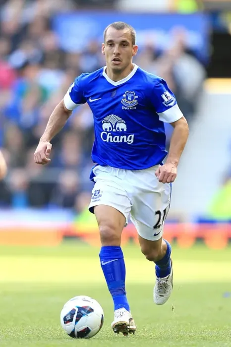 Framed Print : Leon Osman Scores the Winning Goal: Everton's 3-1 Victory over Southampton at Goodison Park (BPL 2012) Framed Print : Leon Osman Scores the Winning Goal: Everton's 3-1 Victory over Southampton at Goodison Park (BPL 2012)