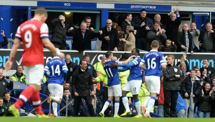 Framed Print : Lukaku's Double: Everton's Triumphant 3-0 Victory Over Arsenal at Goodison Park (Premier League) Framed Print : Lukaku's Double: Everton's Triumphant 3-0 Victory Over Arsenal at Goodison Park (Premier League)