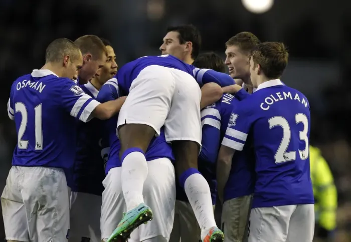 Framed Print : Mirallas Double: Everton's 2-0 Victory Over Norwich City (January 11, 2014, Goodison Park) Framed Print : Mirallas Double: Everton's 2-0 Victory Over Norwich City (January 11, 2014, Goodison Park)