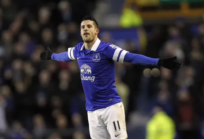 Framed Print : Mirallas Double: Everton's Premier League Victory Over Norwich City (11-01-2014) Framed Print : Mirallas Double: Everton's Premier League Victory Over Norwich City (11-01-2014)