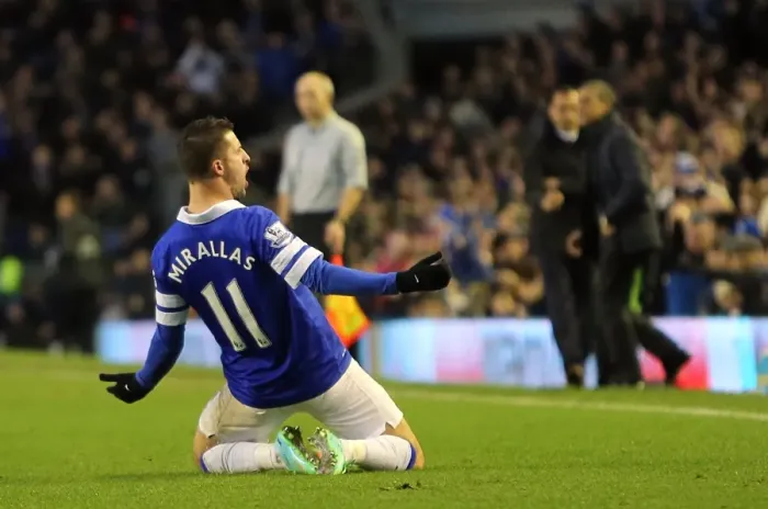 Framed Print : Mirallas Double: Everton's Victory Over Norwich City (11-01-2014) Framed Print : Mirallas Double: Everton's Victory Over Norwich City (11-01-2014)