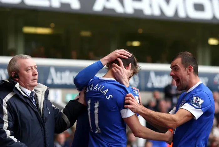Framed Print : Mirallas Scores Dramatic Equalizer: Everton Salvages Point at White Hart Lane