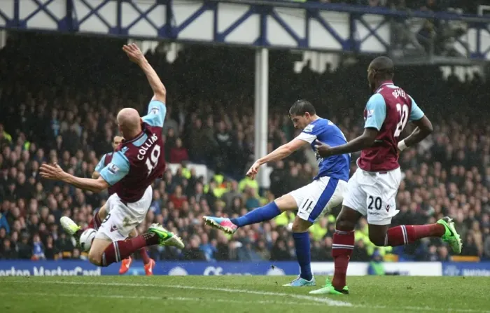 Framed Print : Mirallas Scores: Everton Takes 2-0 Lead Over West Ham United (BPL, Goodison Park, May 12, 2013) Framed Print : Mirallas Scores: Everton Takes 2-0 Lead Over West Ham United (BPL, Goodison Park, May 12, 2013)
