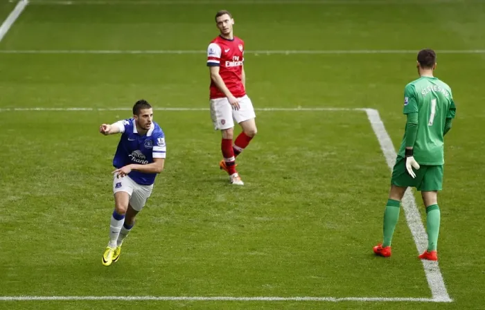 Framed Print : Mirallas's Own Goal Seals Arteta's Fate: Everton's Triumph in 3-0 BPL Victory over Arsenal (April 6, 2014)