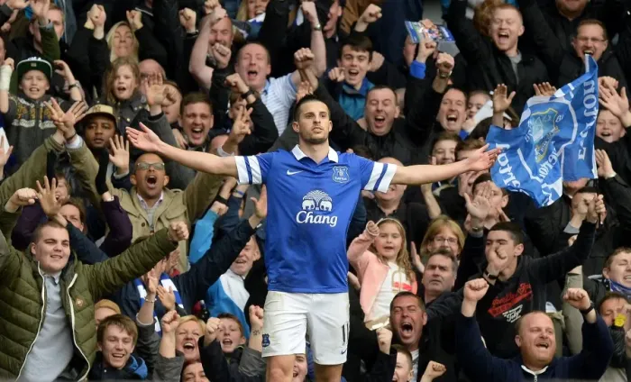 Framed Print : Mirallas's Strike: Everton's Glory Over Manchester United (21-04-2014)