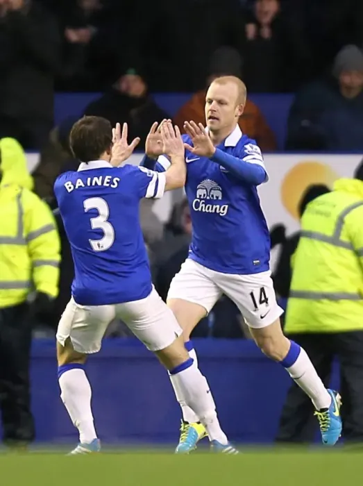 Framed Print : Naismith and Baines: Everton's Unforgettable Goal Celebration (Everton 2 - Aston Villa 1, Barclays Premier League, Goodison Park) Framed Print : Naismith and Baines: Everton's Unforgettable Goal Celebration (Everton 2 - Aston Villa 1, Barclays Premier League, Goodison Park)
