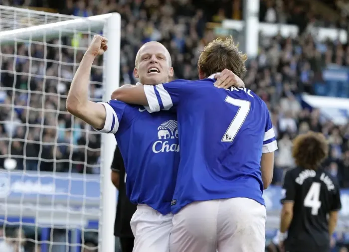 Framed Print : Naismith and Jelavic's Unforgettable Goal: Everton's 1-0 Victory Over Chelsea (September 14, 2013) Framed Print : Naismith and Jelavic's Unforgettable Goal: Everton's 1-0 Victory Over Chelsea (September 14, 2013)