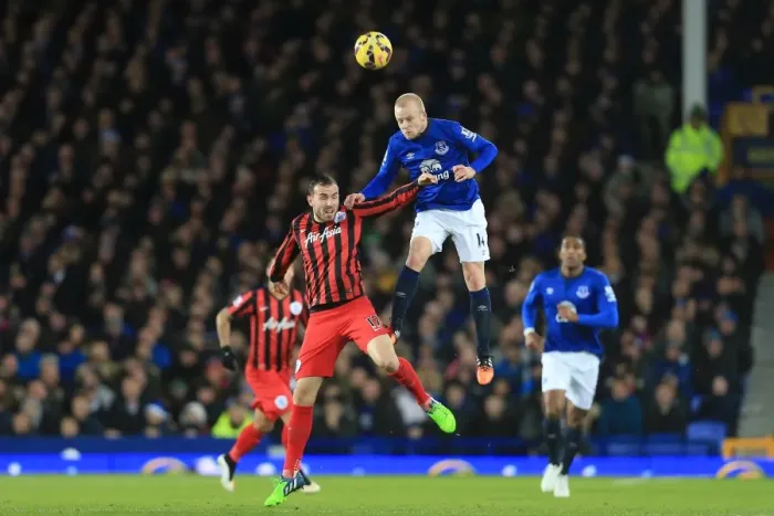 Framed Print : Naismith vs Mutch: Aerial Clash at Goodison Park - Everton vs Queens Park Rangers, Premier League Framed Print : Naismith vs Mutch: Aerial Clash at Goodison Park - Everton vs Queens Park Rangers, Premier League