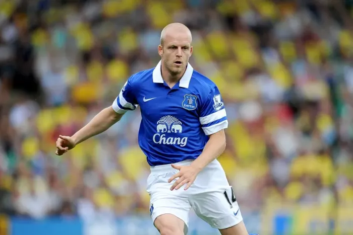 Framed Print : Naismith's Dramatic Comeback: Norwich City 2-2 Everton (Premier League, August 17, 2013)