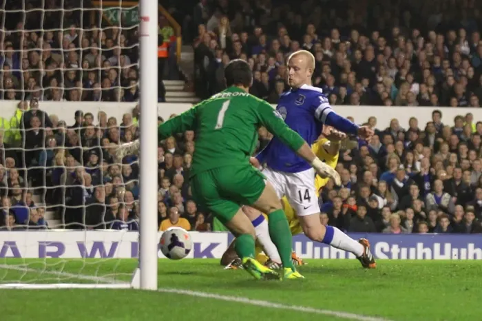 Framed Print : Naismith's Dramatic Goal: Everton vs Crystal Palace in BPL (16-04-2014) - Everton 2, Crystal Palace 3 Framed Print : Naismith's Dramatic Goal: Everton vs Crystal Palace in BPL (16-04-2014) - Everton 2, Crystal Palace 3
