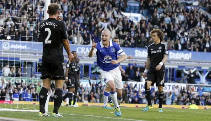 Framed Print : Naismith's Dramatic Last-Minute Strike: Everton 1-0 Chelsea (September 14, 2013) Framed Print : Naismith's Dramatic Last-Minute Strike: Everton 1-0 Chelsea (September 14, 2013)