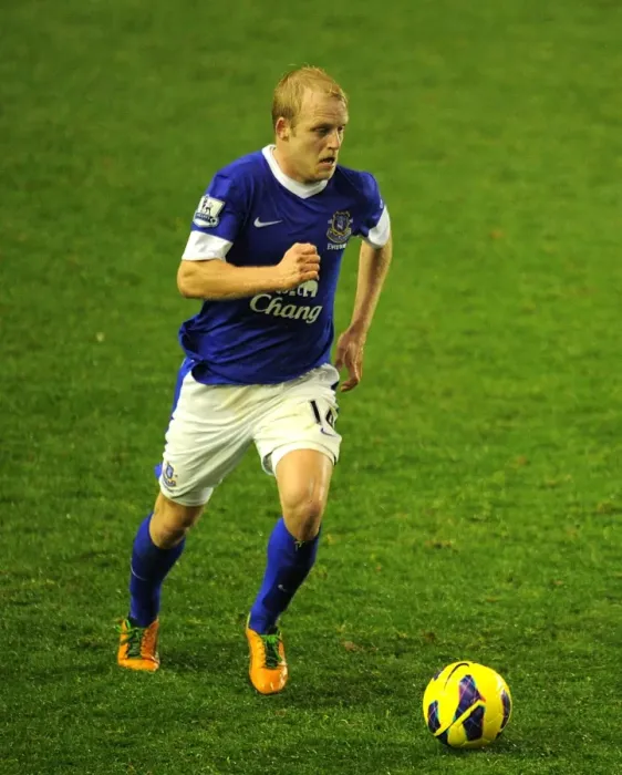 Framed Print : Naismith's Stalemate: Everton vs Norwich City, 1-1, Premier League, Goodison Park (November 2012)