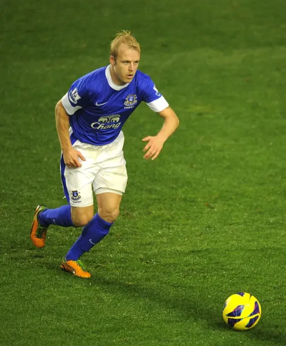 Framed Print : Naismith's Stalemate: Everton vs Norwich City, 1-1 (November 24, 2012)