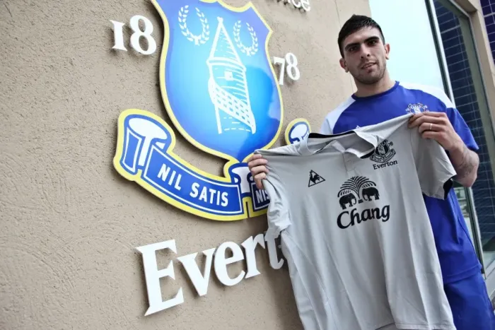 Framed Print : New Signing Spotlight: Denis Stracqualursi at Everton FC - Welcome to Finch Farm Framed Print : New Signing Spotlight: Denis Stracqualursi at Everton FC - Welcome to Finch Farm