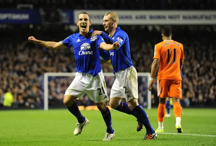 Framed Print : Osman and Hibbert: Everton's Premier League Goal Celebration vs Swansea City (21 December 2011) Framed Print : Osman and Hibbert: Everton's Premier League Goal Celebration vs Swansea City (21 December 2011)