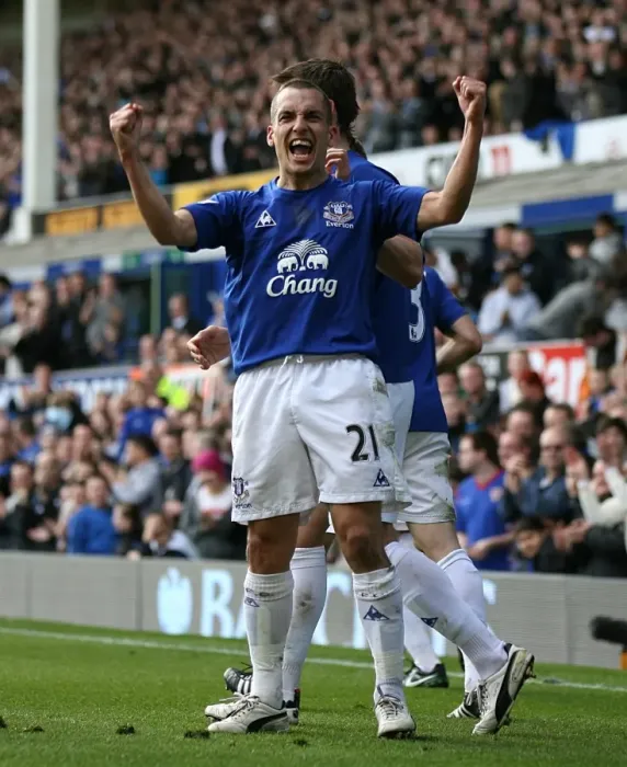 Framed Print : Osman's Stunner: Everton Takes the Lead Against Aston Villa (04.04.2011, Barclays Premier League) Framed Print : Osman's Stunner: Everton Takes the Lead Against Aston Villa (04.04.2011, Barclays Premier League)