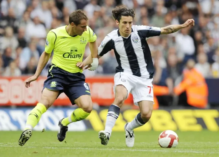 Framed Print : Phil Jagielka vs. Robert Koren: Everton vs. West Bromwich Albion in Barclays Premier League, 2008 - Intense Rivalry on The Hawthorns Field