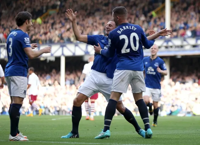 Framed Print : Phil Jagielka's Thriller: Everton's Premier League Opener Against Aston Villa at Goodison Park