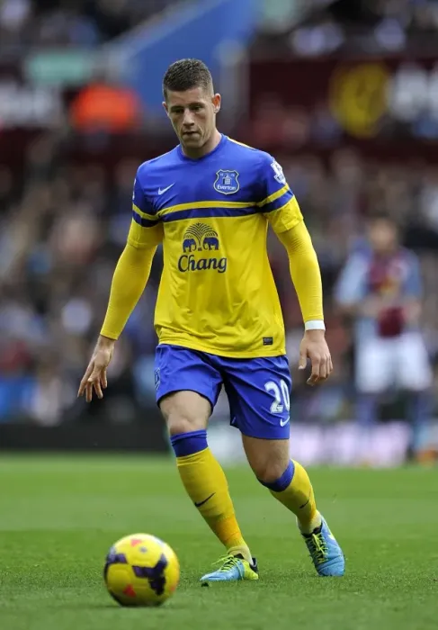 Framed Print : Ross Barkley's Brilliant Performance: Everton's 2-0 Victory Over Aston Villa (Premier League, October 2013) Framed Print : Ross Barkley's Brilliant Performance: Everton's 2-0 Victory Over Aston Villa (Premier League, October 2013)
