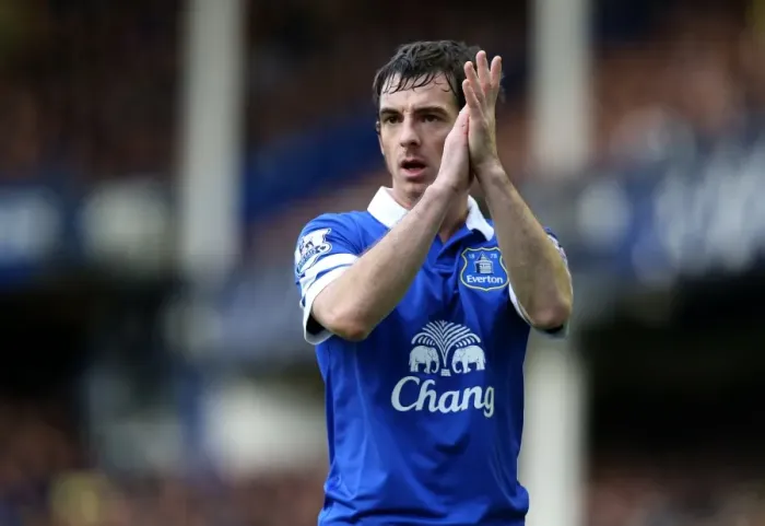 Framed Print : Scoreless Battle at Goodison Park: Everton vs. Tottenham Hotspur - Leighton Baines Determined Defence Framed Print : Scoreless Battle at Goodison Park: Everton vs. Tottenham Hotspur - Leighton Baines Determined Defence