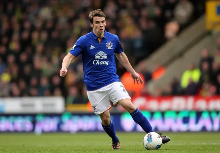 Framed Print : Seamus Coleman in Action: Everton vs. Norwich City, Barclays Premier League (07 April 2012)