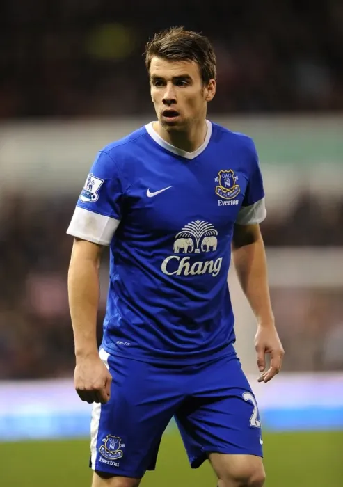 Framed Print : Seamus Coleman's Fierce Showdown at Britannia Stadium: Everton vs Stoke City (15-12-2012) Framed Print : Seamus Coleman's Fierce Showdown at Britannia Stadium: Everton vs Stoke City (15-12-2012)