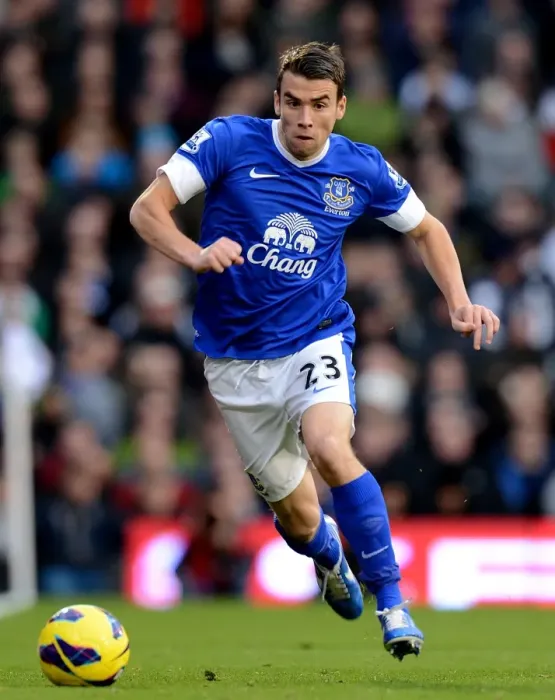 Framed Print : Seamus Coleman's Leading Performance in a Thrilling 2-2 Draw: Fulham vs. Everton (Craven Cottage, November 3, 2012) Framed Print : Seamus Coleman's Leading Performance in a Thrilling 2-2 Draw: Fulham vs. Everton (Craven Cottage, November 3, 2012)