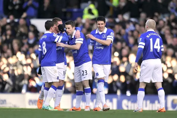 Framed Print : Seamus Coleman's Stunner: Everton's Game-Winning Goal vs. Southampton (Dec 29, 2013) Framed Print : Seamus Coleman's Stunner: Everton's Game-Winning Goal vs. Southampton (Dec 29, 2013)