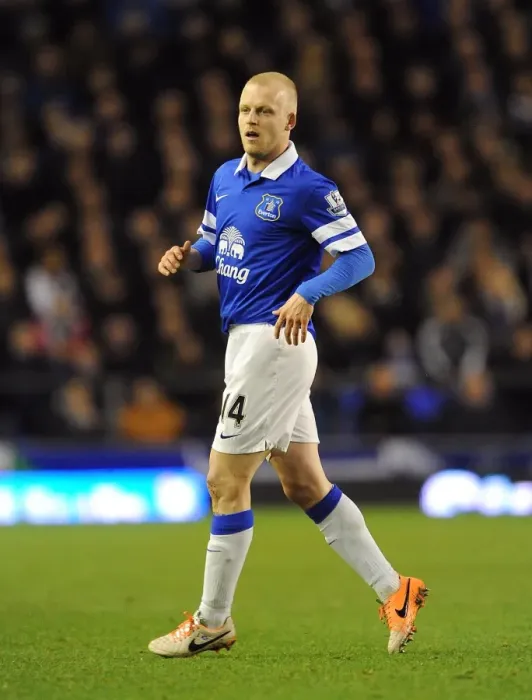 Framed Print : Steven Naismith's Brace: Everton's 2-0 Win Over Norwich City (BPL: Everton vs Norwich, Goodison Park, 11-01-2014) Framed Print : Steven Naismith's Brace: Everton's 2-0 Win Over Norwich City (BPL: Everton vs Norwich, Goodison Park, 11-01-2014)
