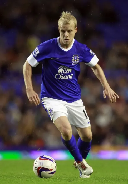 Framed Print : Steven Naismith's Hat-trick Leads Everton to 5-0 Capital One Cup Victory over Leyton Orient (29-08-2012) Framed Print : Steven Naismith's Hat-trick Leads Everton to 5-0 Capital One Cup Victory over Leyton Orient (29-08-2012)
