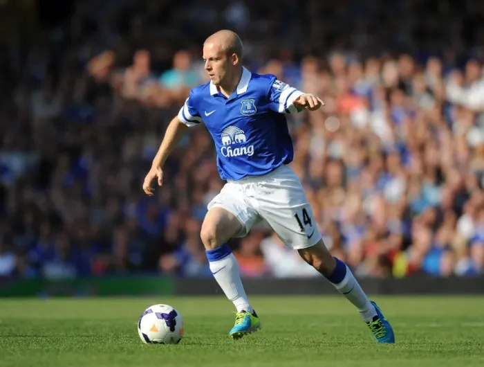 Framed Print : Steven Naismith's Stalemate: Everton vs West Bromwich Albion, Barclays Premier League, Goodison Park (24-08-2013)