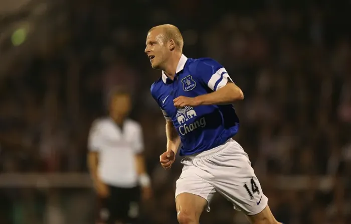 Framed Print : Steven Naismith's Stunner: Everton's Comeback Win Against Fulham in Capital One Cup Round 3 (24-09-2013) Framed Print : Steven Naismith's Stunner: Everton's Comeback Win Against Fulham in Capital One Cup Round 3 (24-09-2013)