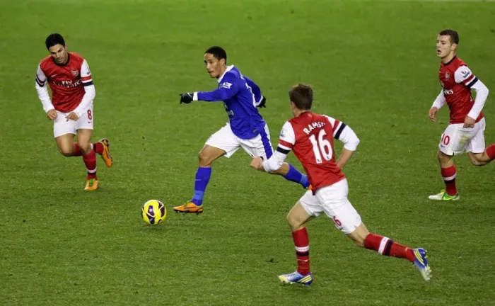 Framed Print : Steven Pienaar Charges Forward: Everton vs. Arsenal - Barclays Premier League Rivalry (1-1) Framed Print : Steven Pienaar Charges Forward: Everton vs. Arsenal - Barclays Premier League Rivalry (1-1)