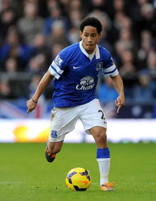 Framed Print : Steven Pienaar at Goodison Park: Everton vs. Tottenham Hotspur, 03-11-2013 (0-0) Framed Print : Steven Pienaar at Goodison Park: Everton vs. Tottenham Hotspur, 03-11-2013 (0-0)