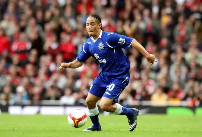 Framed Print : Steven Pienaar vs Arsenal: Everton Footballer Faces Off in Barclays Premier League Clash at Emirates Stadium, October 2008 Framed Print : Steven Pienaar vs Arsenal: Everton Footballer Faces Off in Barclays Premier League Clash at Emirates Stadium, October 2008