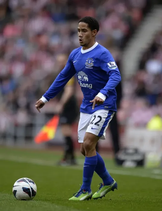 Framed Print : Steven Pienaar's Game-Winning Goal: Everton's Premier League Victory at Sunderland (April 20, 2013) Framed Print : Steven Pienaar's Game-Winning Goal: Everton's Premier League Victory at Sunderland (April 20, 2013)
