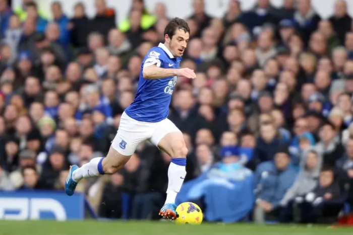 Framed Print : Thrilling 3-3 Rivalry: Everton vs Liverpool - Leighton Baines Leading Performance