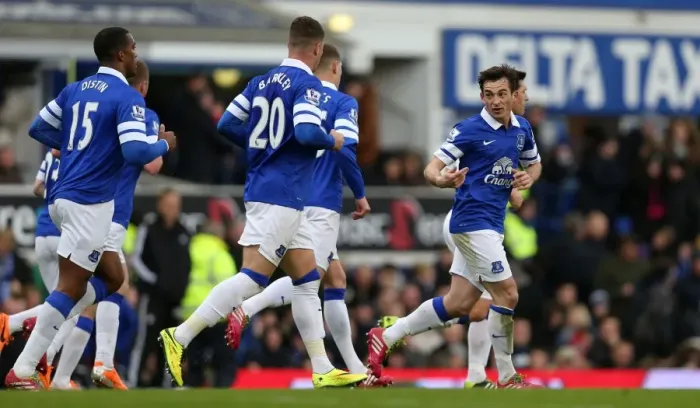 Framed Print : Thrilling Victory: Leighton Baines Scores the Game-Winning Goal for Everton Against Swansea City (22-03-2014, Goodison Park) Framed Print : Thrilling Victory: Leighton Baines Scores the Game-Winning Goal for Everton Against Swansea City (22-03-2014, Goodison Park)
