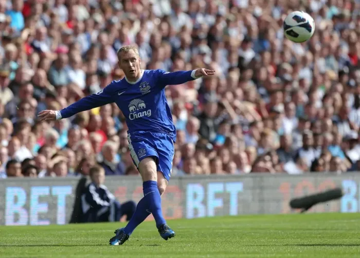 Framed Print : Tony Hibbert's Leadership: Everton's 2-0 Victory over West Bromwich Albion (September 1, 2012) Framed Print : Tony Hibbert's Leadership: Everton's 2-0 Victory over West Bromwich Albion (September 1, 2012)