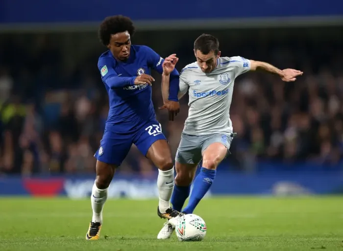 Framed Print : Willian vs. Baines: Battle for the Ball in Carabao Cup Fourth Round Clash between Chelsea and Everton at Stamford Bridge Framed Print : Willian vs. Baines: Battle for the Ball in Carabao Cup Fourth Round Clash between Chelsea and Everton at Stamford Bridge