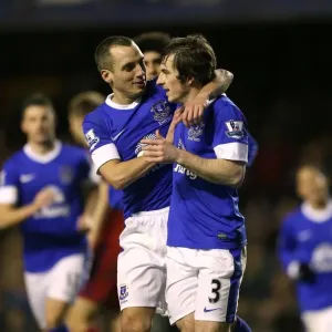 Leighton Baines Scores Dramatic Penalty, Securing a 2-1 Win for Everton over West Bromwich Albion (January 30, 2013, Goodison Park) Leighton Baines Scores Dramatic Penalty, Securing a 2-1 Win for Everton over West Bromwich Albion (January 30, 2013, Goodison Park)
