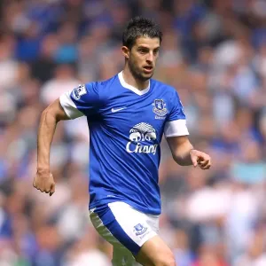 Rivalry Reignited: A Scoreless Battle between Liverpool and Everton featuring Kevin Mirallas (05-05-2013) Rivalry Reignited: A Scoreless Battle between Liverpool and Everton featuring Kevin Mirallas (05-05-2013)